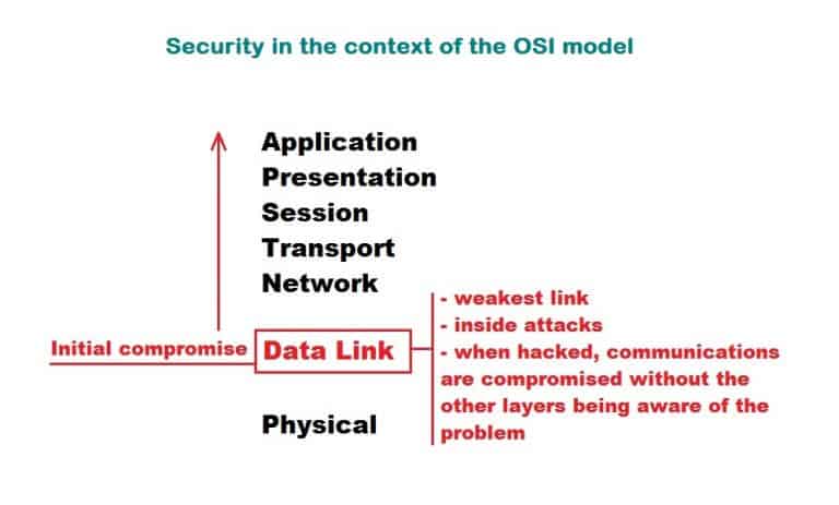 lansecurity-1-1